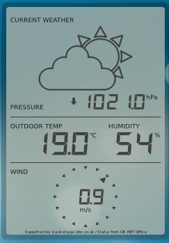 File:Lcd-weather.png