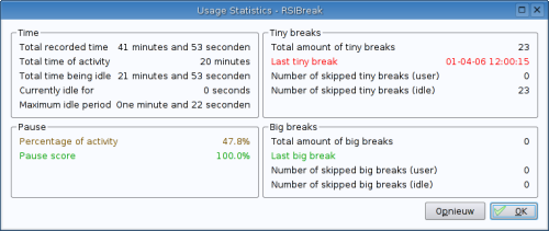 File:Rsibreak-stats.png