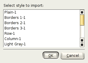 File:Kword styleimport.png