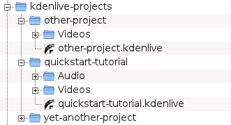File:Kdenlive Quickstart-Folder-Structure.png