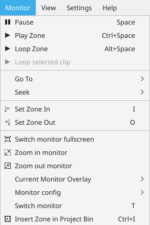 macos system monitor menu bar