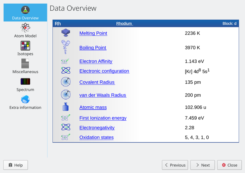 File:Kalzium data overview.png